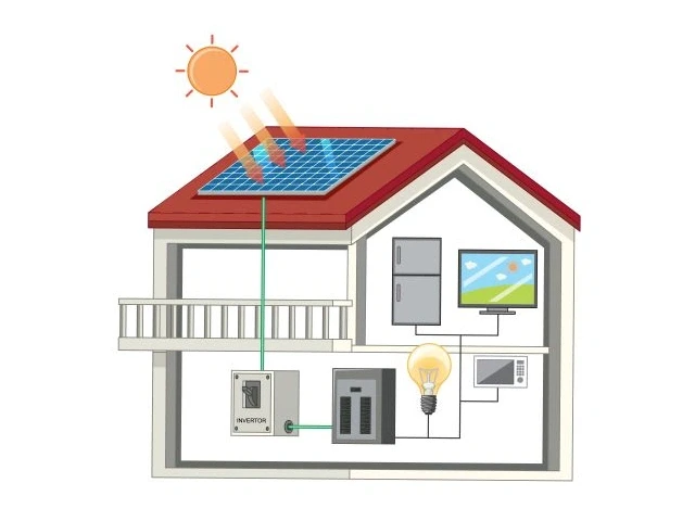 Eine grafische Darstellung eines Hauses mit Haushaltsüblichen Geräten, die über die Solarenergie betrieben werden.